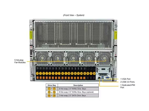 Computing Launches G894-SD3-Aax7 Servidor 8U con tecnología Nvidia HGX B300-Powered b300 - Product Image 1