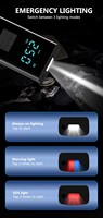 All Purpose Tyre Inflator