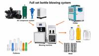Machine de soufflage semi-automatique économique pour PET et PP, entraînée par un moteur PLC, pour la production de bouteilles en plastique de 10 L