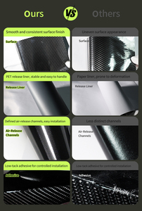 TPU Económico de Alta Calidad con Alto Brillo, Antiamarilleo, Anticolisión, Película Protectora de Pintura para Automóviles PPF TPU - Product Image 5