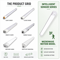 Reglette LED étanche Tri-proof Light UKCA, design exclusif, 36W 46W 4FT, luminaire linéaire à montage en surface, AC220-240V, montage rapide, IP65