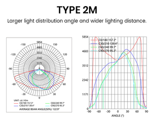 Lampadaires solaires commerciaux <span class=keywords><strong>de</strong></span> haute qualité SRESKY, lampadaires solaires d'extérieur, lampadaires avec panneau solaire - Product Image 5