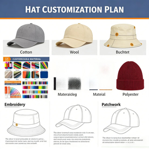 ओम गंध अनुकूलित फ्लैट ब्रिम 3 डी कढ़ाई स्नैपबैक कैप पुरुषों के लिए लोगो कैप थोक हिप हॉप कैप के साथ लोगो टोपी - Product Image 5