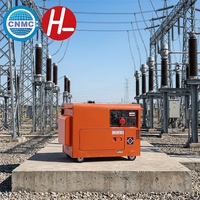 Groupe électrogène diesel industriel ShanHua DH9500 refroidi par air, super silencieux, 5KW 6KW 7.5KW, démarrage électrique ATS 50/60Hz