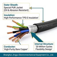 Cable para Motor Lineal de Ultra Alta Resistencia con Aislamiento TPE-E y Cubierta PUR, Uso Industrial y Marino, 300V/500V, -20~80C, Multifilar