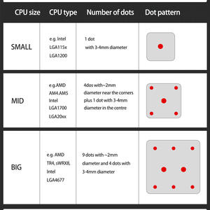 6W/m-k 4g Gpu Cpu pendingin termal pasta senyawa - Product Image 6