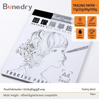 Papier calque 17g 22g 40g 100g, papier vélin hautement transparent et translucide pour crayon, encre, art, calque et emballage cadeau