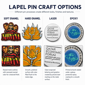Broches d'<span class=keywords><strong>infirmière</strong></span> personnalisées, épingles de diplôme médical sur mesure, badges d'<span class=keywords><strong>infirmière</strong></span> – Approvisionnement direct usine - Product Image 2