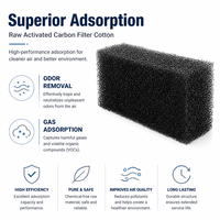 Nouveau filtre en coton au charbon actif à forte adsorption (99,9 %), excellente élimination de la poussière, résistance à la corrosion, taille personnalisable 1