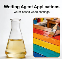 Agent mouillant transparent incolore haute efficacité pour encres d'impression et revêtements à base d'eau
