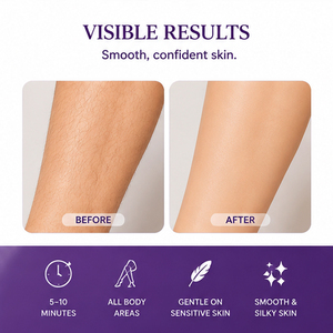 ครีมกำจัดขนสูตรอ่อนโยน ไม่เจ็บ สำหรับรักแร้ ขา และผิวกาย - Product Image 2