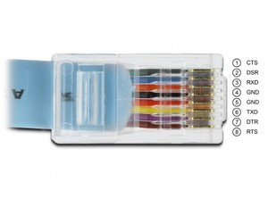 Màu xanh phẳng FTDI cáp USB để RJ45 8P8C hỗ trợ OEM ODM - Product Image 5
