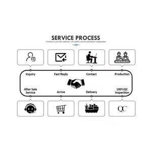 Nhà Sản Xuất <span class=keywords><strong>CNC</strong></span> Kim Cương Hình <span class=keywords><strong>Carbide</strong></span> Chèn Ccmt060204/08 Ccmt09t304/08 Ccmt120404/08/12 Chèn Quay Cắt Công Cụ - Product Image 5