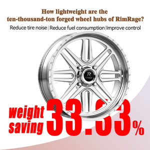 Jantes UTV forgées American Force K01 SUMMIT 20-24 pouces, jantes polies 4x137 4x156 pour <span class=keywords><strong>Polaris</strong></span> <span class=keywords><strong>RZR</strong></span> Offroad ATV Can-Am Maverick X3 - Product Image 2