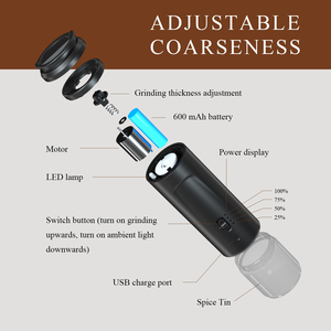 单手自动操作可调粗度塑料调料研磨器电动胡椒盐研磨器套装Type-C可充电 - Product Image 3