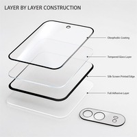 Protection d'écran en verre trempé transparent anti-rayures 9H et protection d'objectif d'appareil photo 2-en-1 de luxe pour iPhone Duo