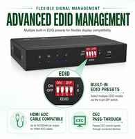 Prosesor Video Multi Viewer 4K60 1x2 Input HDMI Splitter untuk Pemantauan Keamanan, Siaran, dan Konferensi