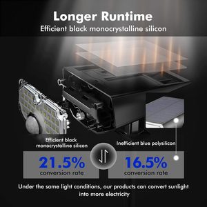 Projecteurs solaires à détecteur de mouvement super lumineux, étanches, 3 modes - Éclairage paysager, lampe <span class=keywords><strong>solaire</strong></span> extérieure <span class=keywords><strong>avec</strong></span> piquet de fixation au sol - Product Image 4