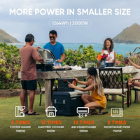 Générateur solaire Jackery 1000 Plus, station d'alimentation portable 1264Wh LiFePO4 2000W extensible 5kWh, entrée solaire 800W, alimentation de secours à domicile