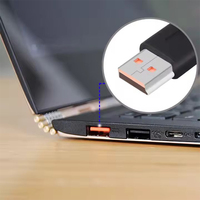 Adaptateur secteur pour ordinateur portable 20V 3.25A 65W pour Lenovo Yoga 700 Yoga 900 Yoga 3 Pro Yoga 4 Pro 900-13 900-131SK en stock