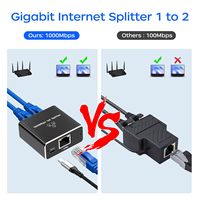 SYONG Répartiteur Ethernet Gigabit 2 ports RJ45 1000 Mbps, adaptateur d'extension réseau haute vitesse, connecteur LAN pour réseau domestique et de bureau