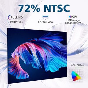 Laptop Portable Dual <strong>Monitor</strong> <strong>15</strong>.6 <strong>Inch</strong> IPS Display <strong>Monitor</strong> for Laptop Triple Screen Extender - Product Image 6