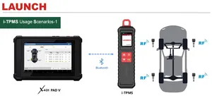 2025 Itpms el Tpms servis aracı i-tpms lastik basıncı dedektörü aracı Tsgun yükseltme tüm 315 destekler/433mhz sensörü - Product Image 5