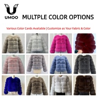 Manteau court en fausse fourrure de renard écologique pour femme, fermeture éclair, vente chaude directe usine 2026, faible MOQ pour l'e-commerce mondial