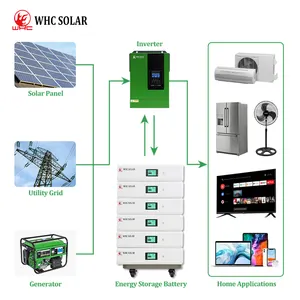 48V 400ah năng lượng mặt trời nhà hệ thống 48V pin lithium LiFePO4 điện áp thấp 10kwh 20kwh 30kwh 48V pin lithium năng lượng mặt trời
