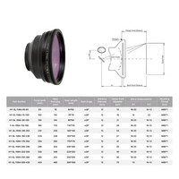 Nouvelle lentille de scanner Opex F-theta 1064nm pour machine de marquage laser à fibre, pièces de machine, champ de numérisation 110x110 175x175 300x300, système Galvo