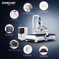 Routeur CNC 4 axes 1530 pour le travail du bois avec tête de broche oscillante pour chanfreinage, rainurage et sculpture 3D