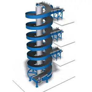 spiral conveyors for entry from multiple floors to bring carton down and taking the raw materials up