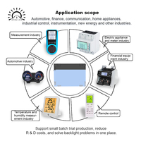 Écran LCD personnalisé à économie d'énergie pour extracteur de jus, déshumidificateur, mini-réfrigérateur, bouilloire électrique, appareil électroménager