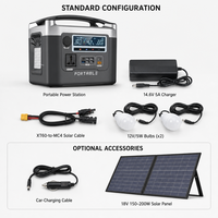 Station d'alimentation portable à batterie solaire 500W 294Wh LiFePO4 avec onduleur MPPT à onde sinusoïdale pure et démarreur de secours Type C