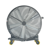 Ventilateur mobile HVLS sur pied, pales en acier inoxydable, moteur 220V, débit d'air élevé, pour entrepôt et salle de sport