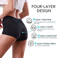 Traje de Baño Menstrual de Talla Grande, 4 Capas, a Prueba de Fugas, Braguitas Menstruales sin Almohadillas, Shorts de Baño para Mujer, Tallas XS-4XL