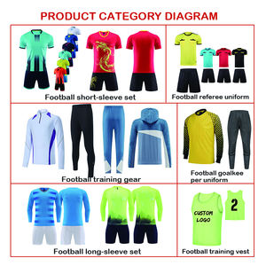 Conjunto de Uniforme de Fútbol Personalizado por Sublimación, Retro, de Secado Rápido, Transpirable, Unisex, con Nombre de Equipo Vintage, Corte Automatizado - Product Image 4