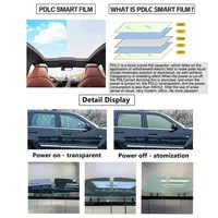 Film intelligent PDLC automobile pour vitres de voiture |   Verre Intimité Commutable à Contrôle Indépendant pour Quatre Fenêtres