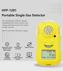 Testeur portable de SO2 ATEX CE 0-100 ppm, compteur de SO2, détecteur de dioxyde de soufre, détecteur de gaz SO2 - Product Image 3