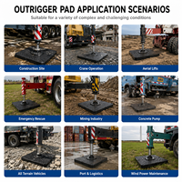 Pads de support au sol WLT en UHMWPE, grandes tailles pour importateurs et distributeurs d'équipements