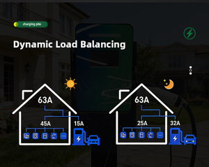 Station de recharge pour voitures amppal, station de recharge pour voitures 7 kW, chargeur pour véhicules électriques - Product Image 6