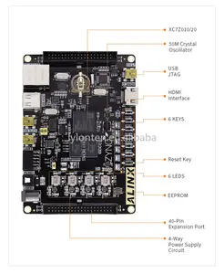 Custom AX7020: XILINX Zynq-7000 ARM SoC XC7Z020 FPGA Board 7000 7020 AI PYNQ Python