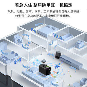 Formaldehyde Detector Air Purifier 5G10G Ozone Technology Home Use Black Model - Product Image 3