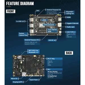 Placa de desarrollo LattePanda Alpha 864s con Windows 10, arquitectura X86, disipador de calor de aleación de aluminio, pantalla táctil eDP de 7 pulgadas - Product Image 4