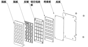 Bàn Phím Vật Liệu Thép Không Gỉ <span class=keywords><strong>3X3</strong></span> Matrix <span class=keywords><strong>Membrane</strong></span> Switch Bàn Phím Màng Silicon - Product Image 3