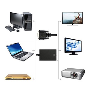 อะแดปเตอร์ VGA <span class=keywords><strong>เป็น</strong></span> HDTV ความละเอียด 1080P พร้อมช่องเสียบเสียง 3.5 มม. <span class=keywords><strong>สาย</strong></span><span class=keywords><strong>แปลง</strong></span> VGA ตัวผู้ <span class=keywords><strong>เป็น</strong></span> HDTV ตัวเมีย 19 พิน - Product Image 3
