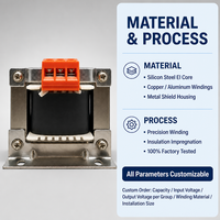Transformateur de contrôle à faible augmentation de température pour la conversion de puissance des circuits de commande d'équipements de machines-outils