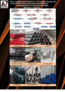 Заводская поставка, лучшее качество, 45 #20 г Q235 ASTM GB SUS, стандарт 89 мм, <span class=keywords><strong>OD</strong></span> 114 мм, 219 мм мс, бесшовные стальные трубы - Product Image 5