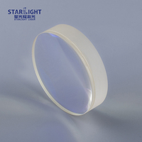 Miroir de combinaison de faisceau de fibre 1064nm de haute qualité pour les applications de marquage laser avec une grande fiabilité