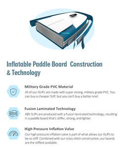 <span class=keywords><strong>Planche</strong></span> à pagaie <span class=keywords><strong>gonflable</strong></span> ABY EasyRider jaune avec pompe à double <span class=keywords><strong>action</strong></span> - Product Image 5